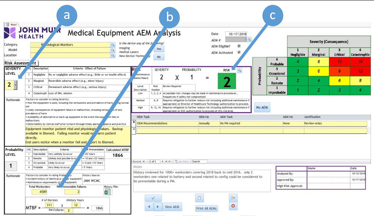 Developing an AEM Database John Muir Health’s Approach to Establishing